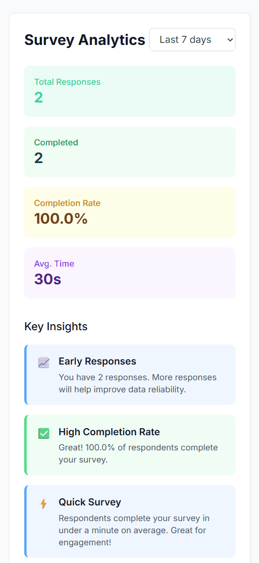 Real-time Analytics